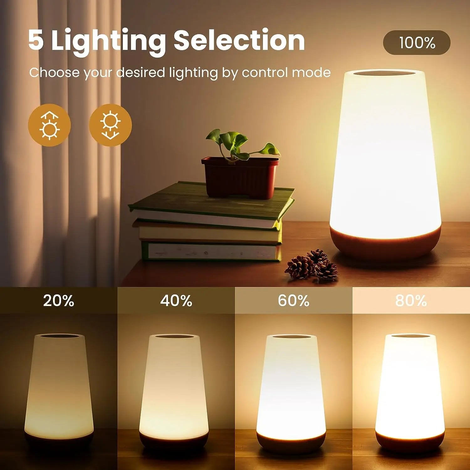 13 Color Night Light - detail